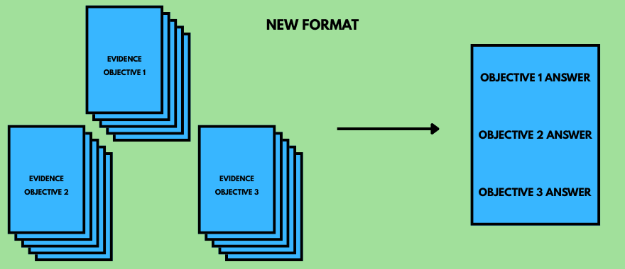 New Murder Mystery Case Format png