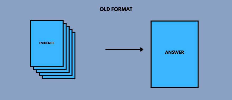 Old Murder Mystery Case Format
